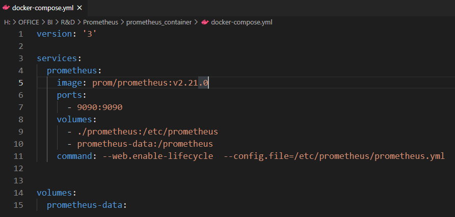 System Monitoring and Alerting With Prometheus